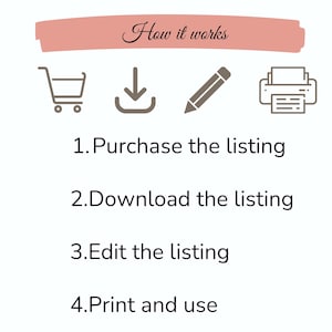 May include: A diagram showing how to purchase, download, edit, and print a digital listing. The diagram includes icons of a shopping cart, a download arrow, a pencil, and a printer.
