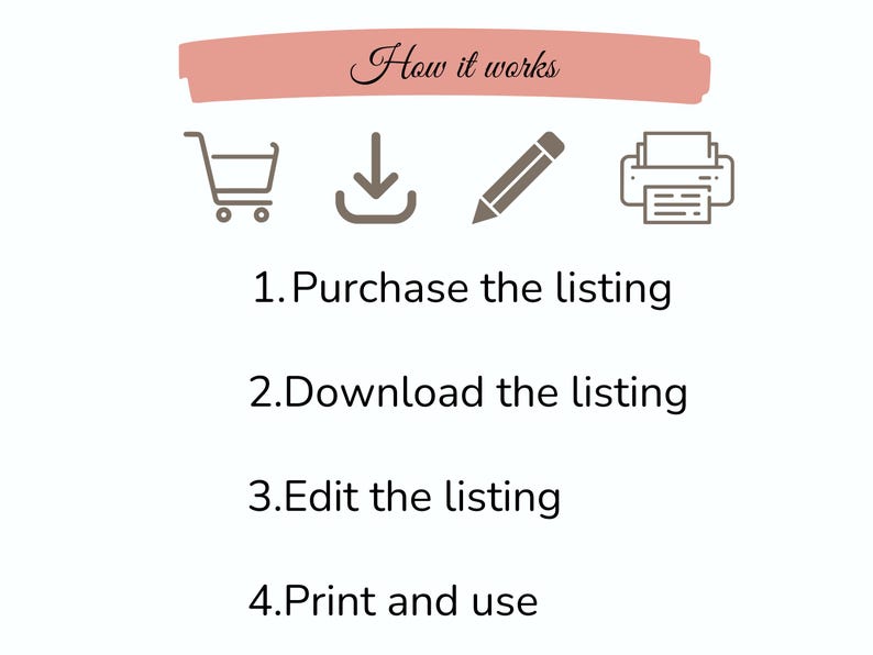 May include: A diagram showing how to purchase, download, edit, and print a digital listing. The diagram includes icons of a shopping cart, a download arrow, a pencil, and a printer.