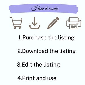 Peut inclure: Un sch&eacute;ma illustrant les &eacute;tapes pour acheter, t&eacute;l&eacute;charger, modifier et imprimer une liste num&eacute;rique. Les &eacute;tapes sont illustr&eacute;es par des ic&ocirc;nes de panier d'achat, de fl&egrave;che de t&eacute;l&eacute;chargement, de crayon et d'imprimante.