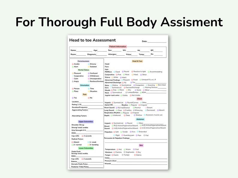 May include: A white medical assessment form titled "Head to toe Assessment" with checkboxes and fields for patient information. The form includes sections for consciousness, orientation, pain, and physical examination findings.
