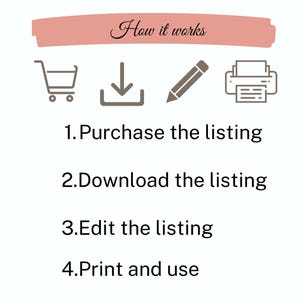 May include: White graphic with the text "How it works" above four steps: purchase, download, edit, and print. Each step is accompanied by a corresponding icon: shopping cart, download arrow, pencil, and printer.