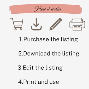 May include: A diagram showing how to purchase, download, edit, and print a digital listing. The steps are illustrated with icons of a shopping cart, a download arrow, a pencil, and a printer.