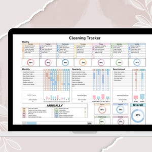 May include: A cleaning tracker on a laptop screen with a colorful design. The tracker includes sections for weekly, monthly, quarterly, semi-annual, and annual tasks. Each section has a progress bar and a percentage complete. The overall progress is 31%.