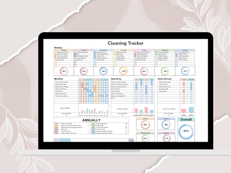May include: A cleaning tracker on a laptop screen with a colorful design. The tracker includes sections for weekly, monthly, quarterly, semi-annual, and annual tasks. Each section has a progress bar and a percentage complete. The overall progress is 31%.