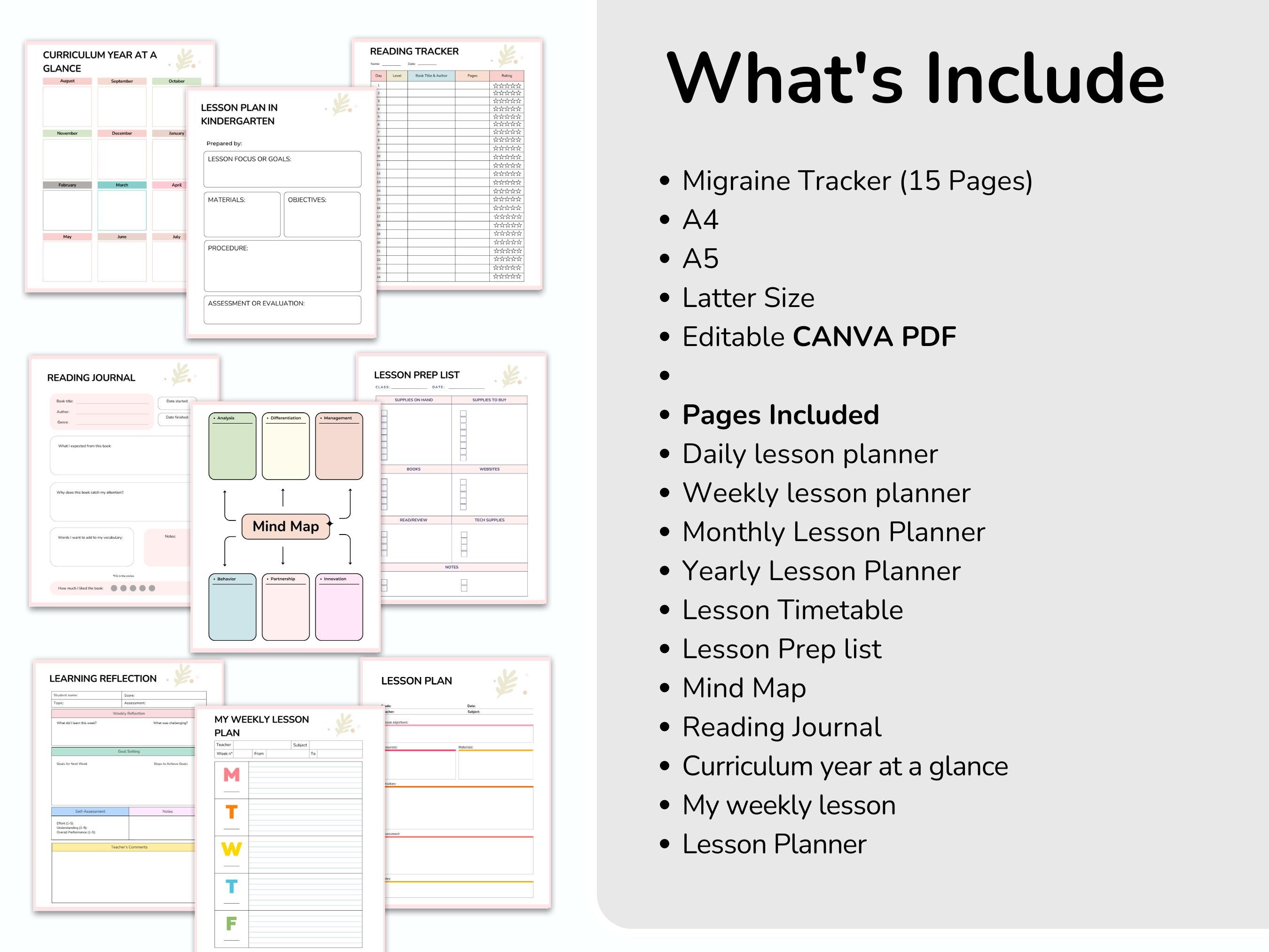 Editable Weekly Lesson Plan Template, Daily Teacher Lesson Plan ...
