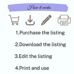 May include: An instructional graphic titled How it works with a purple banner. It features four brown icons: a shopping cart, a download arrow, a pencil, and a printer. The text lists: 1. Purchase the listing, 2. Download the listing, 3. Edit the listing, 4. Print and use.