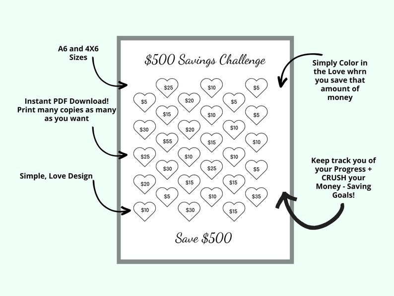 May include: A white printable savings challenge sheet with a gray border. The sheet has heart-shaped boxes with dollar amounts, totaling $500. Text includes "$500 Savings Challenge" and instructions to color in the hearts as money is saved.