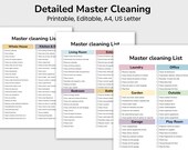 Master Cleaning List, Cleaning Check List, ADHD Cleaning Planner, Deep Cleaning List, Daily Cleaning List, Household, Digital Download PDF