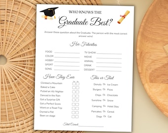 Who Knows the Graduate Best Game, Graduation Questions, How Well Do You Know, Graduation Trivia, who knows grad best, Grad Party Game, Canva