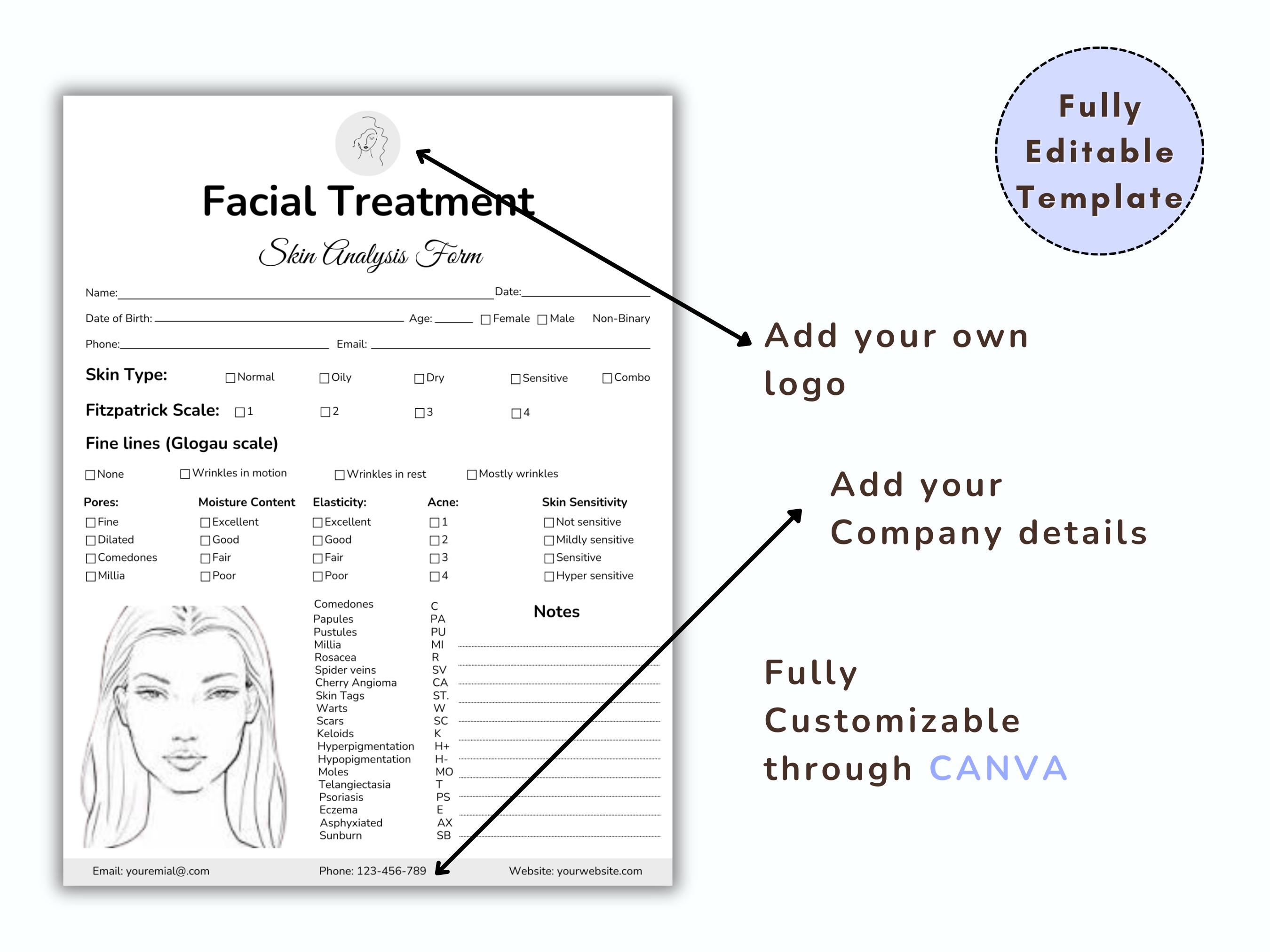 Facial Paperwork EDITABLE Facial Consultation Form, Facial Intake Form, Facial Treatment ...