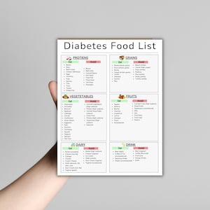 May include: A green and pink printable chart titled "Diabetes Food List" with a list of foods to eat and avoid for each food group: proteins, grains, vegetables, fruits, dairy, and drinks.
