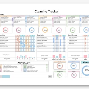 May include: A printable cleaning tracker with a checklist for weekly, monthly, quarterly, semi-annual, and annual cleaning tasks. The tracker includes a progress bar for each category and a percentage of tasks completed.