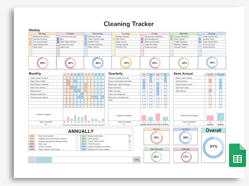 May include: A printable cleaning tracker with a checklist for weekly, monthly, quarterly, semi-annual, and annual cleaning tasks. The tracker includes a progress bar for each category and a percentage of tasks completed.