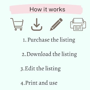 May include: A graphic showing how to purchase, download, edit, and print a digital listing. The graphic includes icons of a shopping cart, a download arrow, a pencil, and a printer.