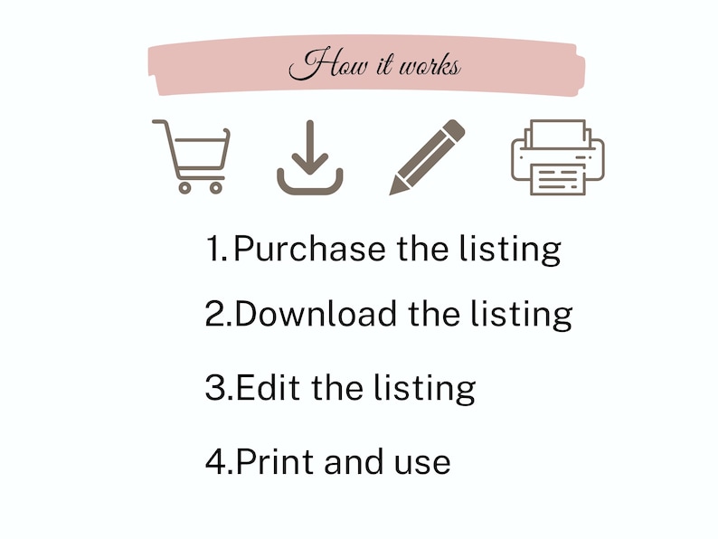 May include: A diagram showing the steps to purchase, download, edit, and print a digital listing. The steps are illustrated with icons of a shopping cart, a download arrow, a pencil, and a printer.