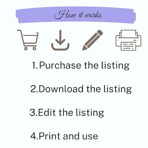 May include: A diagram showing the steps to purchase, download, edit, and print a digital listing. The steps are illustrated with icons of a shopping cart, a download arrow, a pencil, and a printer.