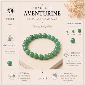 Peut inclure: Un bracelet de perles en aventurine verte avec des pierres polies rondes. L'infographie indique l'origine Brésil, des tailles de perles de 4mm, 6mm, 8mm et 10mm, et une longueur de 18 à 19 cm. Le texte indique BRACELET AVENTURINE.