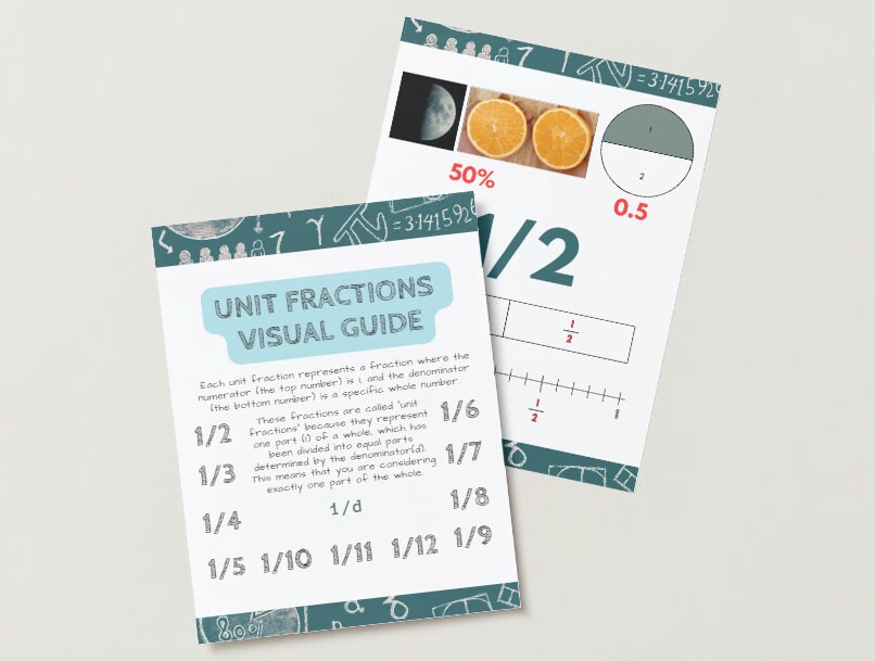 Math Fractions Visual Guide Printable Explore Unit Fractions From 1/2 ...