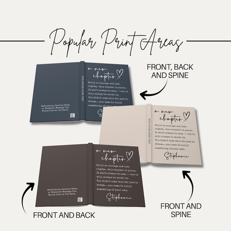 May include: Image of three open books with the text "a new chapter" and a heart symbol. The books are in different colors: dark blue, beige, and dark brown. The text "Popular Print Areas" is at the top.