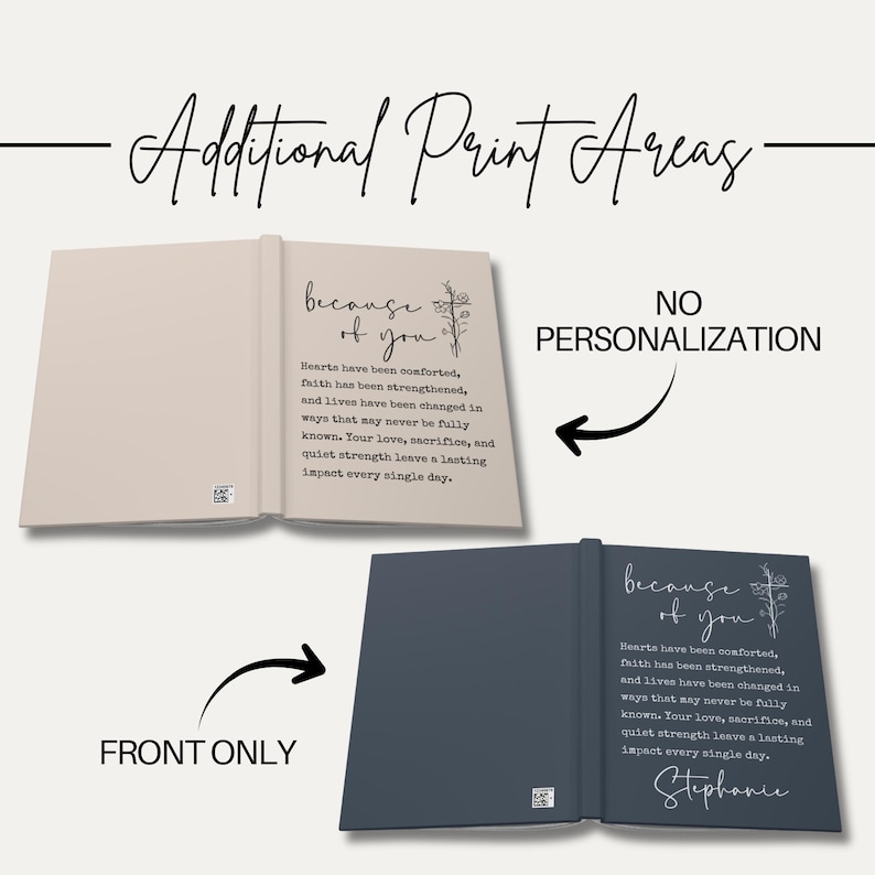 May include: Two open books with text, one beige and one navy blue. The beige book reads "because of you" with a floral design and a poem. The navy book has the same text and poem, plus a name.
