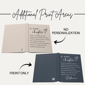 May include: Two open books with the text "a new chapter" and inspirational text. One book is beige, the other is dark blue. The text "Additional Print Areas" and "No Personalization" are also visible.