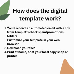 May include: White background with text: "How does the digital template work?" followed by numbered steps. Includes a green leaf and an orange shape. The steps are: receive email, customize template, download files, and print.