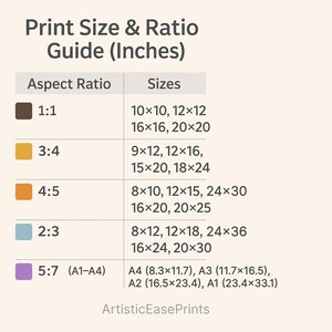 May include: A chart showing different print sizes and aspect ratios in inches. The chart is divided into five sections, each with a different color and aspect ratio: 1:1 (brown), 3:4 (yellow), 4:5 (orange), 2:3 (blue), and 5:7 (purple). Each section lists the corresponding print sizes in inches.