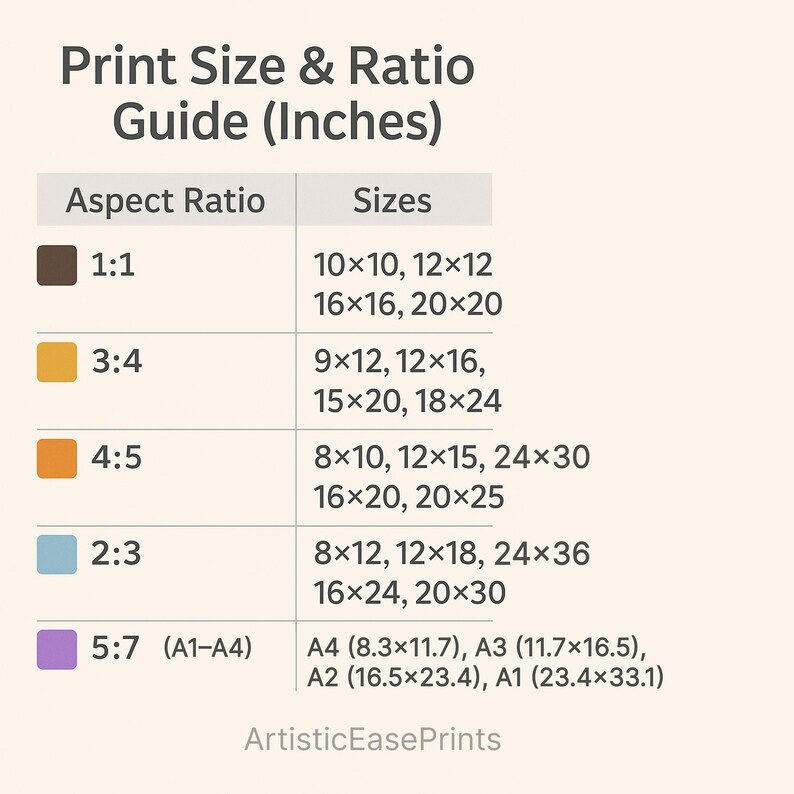 May include: A chart showing different print sizes and aspect ratios in inches. The chart is divided into five sections, each with a different color and aspect ratio: 1:1 (brown), 3:4 (yellow), 4:5 (orange), 2:3 (blue), and 5:7 (purple). Each section lists the corresponding print sizes in inches.