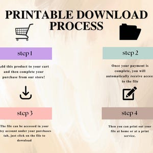 May include: A four-step printable download process is illustrated with icons. Step 1: Add to cart. Step 2: Payment complete. Step 3: Access file. Step 4: Print.