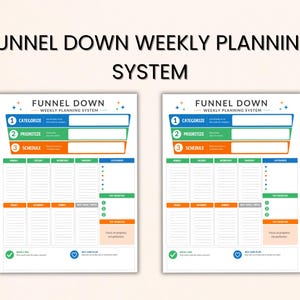 Könnte beinhalten: Zwei identische weiße Wochenplanungsblätter mit dem Titel Funnel Down Weekly Planning System. Jedes Blatt enthält eine blaue, grüne und orangefarbene Trichtergrafik zum Kategorisieren, Priorisieren und Planen von Aufgaben, mit täglichen Spalten und Abschnitten für Top-Prioritäten, einen wöchentlichen Erfolg und einen Selbstfürsorgeplan.