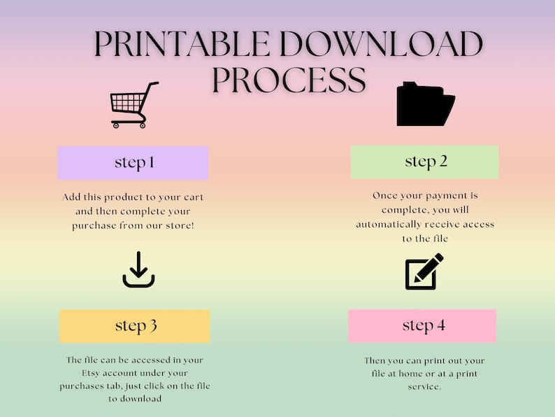May include: A four-step printable download process is illustrated with icons. Step 1: Add to cart. Step 2: Payment complete. Step 3: Access file. Step 4: Print.