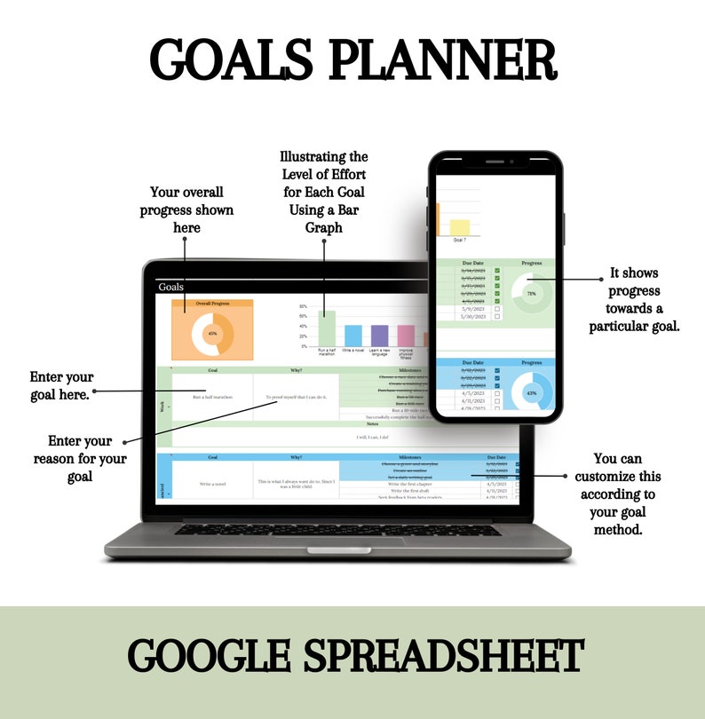 Google Sheet Life Planner Habit Tracker Daily Schedule Task Tracker ...