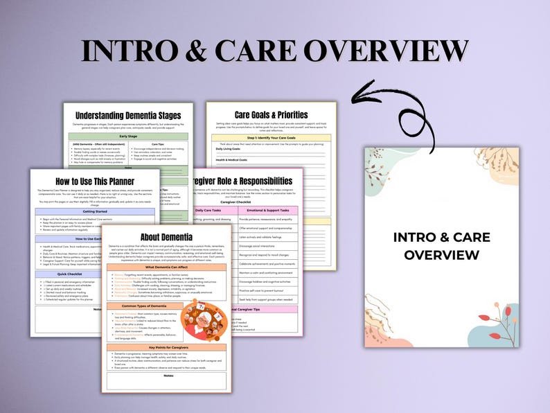 May include: A collection of printable planner pages with the title "Intro & Care Overview." The pages cover topics such as dementia stages, care goals, caregiver roles, and how to use the planner. The design includes pastel colors and floral accents.
