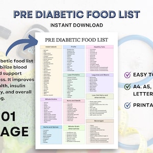 Elenco di alimenti per prediabetici, tabella dietetica per diabete di tipo 2, piano alimentare con alimenti a basso contenuto di zuccheri, tabella guida alimentare per prediabete, poster con elenco della spesa per diabetici