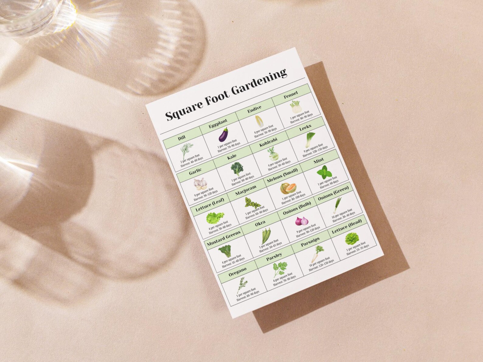 Square Foot Gardening Planner Printable | 140 Plant Spacing Guide ...