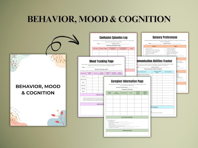 May include: A collection of printable documents for tracking behavior, mood, and cognition. The documents include a confusion episodes log, mood tracking page, caregiver information page, and sensory preferences chart. The title "Behavior, Mood & Cognition" is displayed.