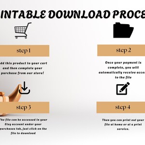 May include: A four-step guide on how to download a printable file. The steps are illustrated with icons: a shopping cart, a folder, a download arrow, and a pencil. The text describes the process of adding the product to the cart, completing the purchase, accessing the file, and printing it.
