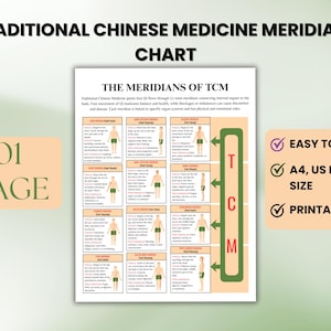 May include: A Traditional Chinese Medicine Meridians Chart with the text "THE MERIDIANS OF TCM". The chart includes illustrations of the meridians and the text "EASY TO USE", "A4, US LETTER SIZE", and "PRINTABLE".
