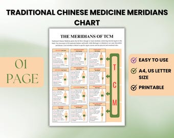 Traditional Chinese Medicine Meridians Chart , TCM Meridians Poster, Qi Energy Flow Diagram, Acupuncture & Acupressure Reference Poster