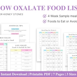 Low Oxalate Food Chart | Kidney Stones Diet Chart | High Oxalate Food Chart | 4 Week Sample Meal Plan Digital Download Pdf
