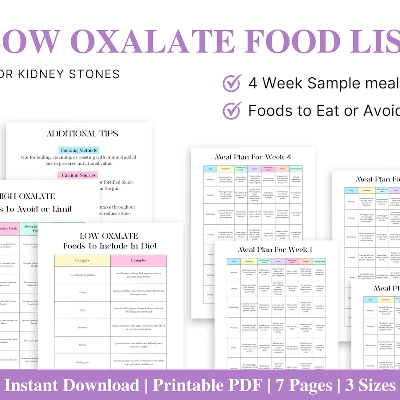 Kidney Stone Diet Etsy