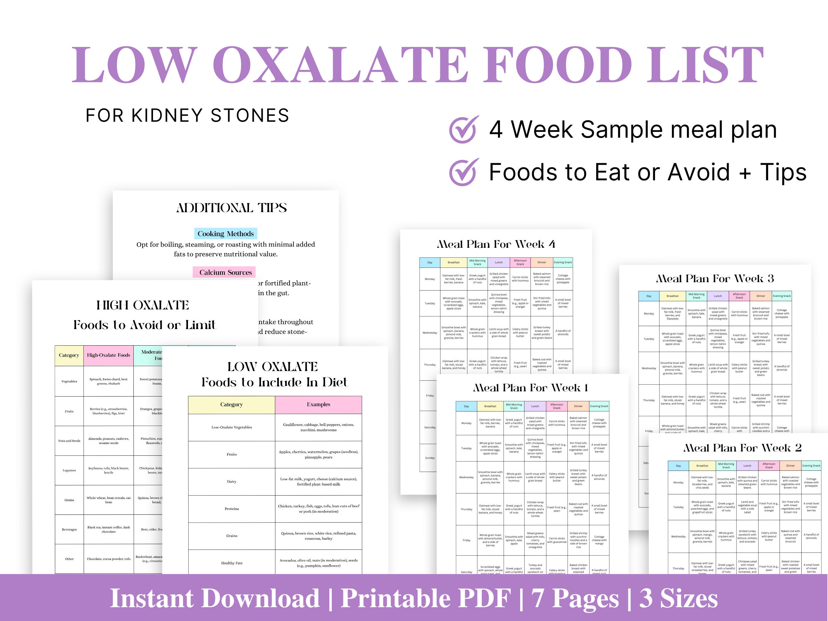 Low Oxalate Food Chart | Kidney Stones Diet Chart | High Oxalate Food ...