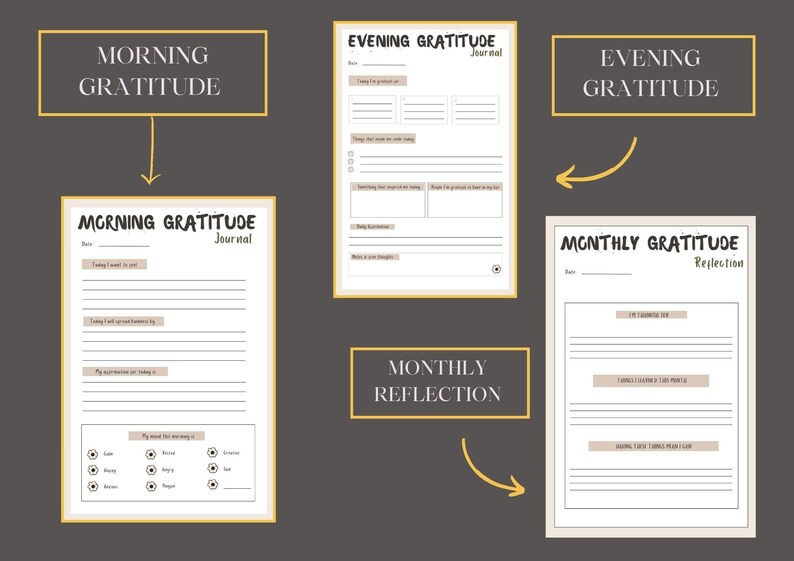 以下が含まれることがあります： 「Morning Gratitude」、「Evening Gratitude」、および「Monthly Reflection」というタイトルの3つの感謝日記のセット。各日記は、黒いテキストと金色のボーダーが付いたクリーム色の背景を持っています。日記は、毎日および毎月の反省のために設計されています。