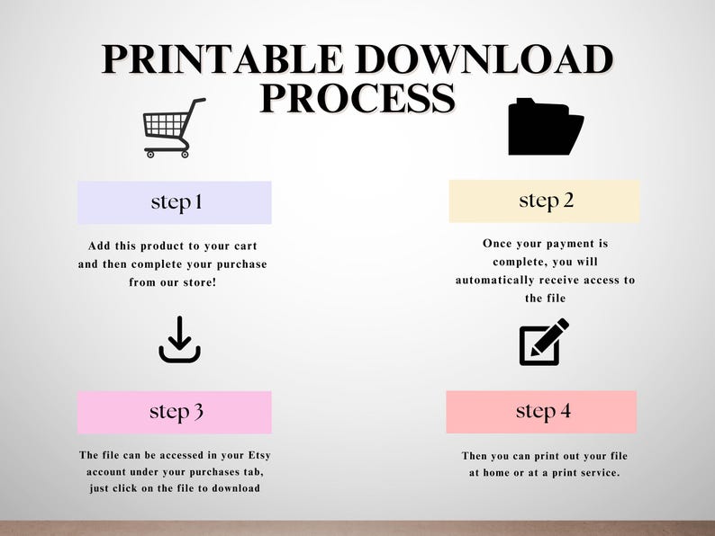 May include: An infographic titled "Printable Download Process" with four steps. Step 1 shows a shopping cart icon and text about adding a product to your cart. Steps 2-4 explain how to access and print the file.