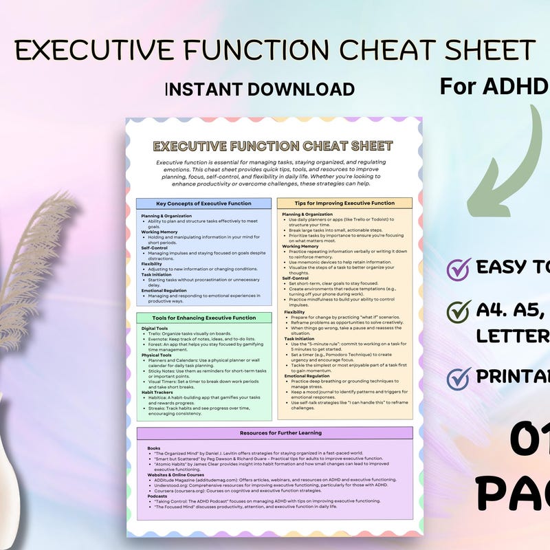 Adhd Cheat Sheet - Etsy