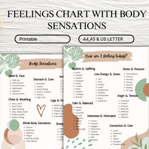 May include: A printable feelings chart detailing body sensations, with lists of emotions and physical feelings. The chart includes sections on body sensations, positive feelings, low energy, stress, anger, and connection. Text is black on a cream background.