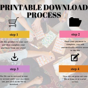May include: A printable download process is illustrated with four steps. The steps are: 1. Add to cart, 2. Complete payment, 3. Access file, 4. Print file. The steps are illustrated with icons of a shopping cart, a folder, a download arrow, and a pencil.