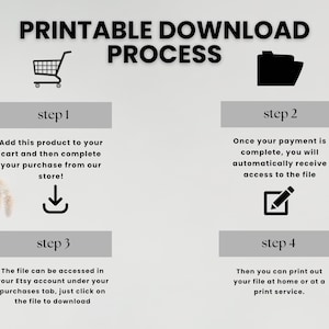 May include: A graphic illustrating the printable download process. The steps include adding to cart, completing purchase, accessing the file, and printing. Text includes "PRINTABLE DOWNLOAD PROCESS" and instructions for each step, with icons like a shopping cart and a folder.
