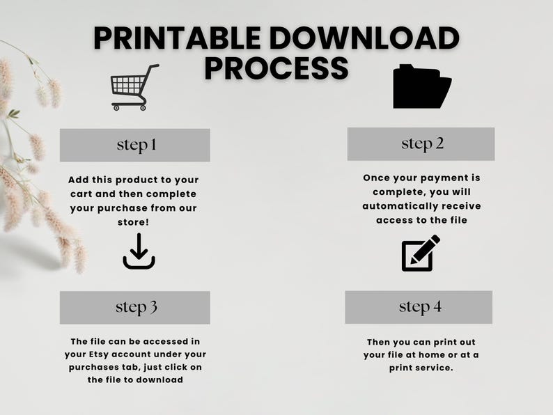May include: A graphic illustrating the printable download process. The steps include adding to cart, completing purchase, accessing the file, and printing. Text includes "PRINTABLE DOWNLOAD PROCESS" and instructions for each step, with icons like a shopping cart and a folder.