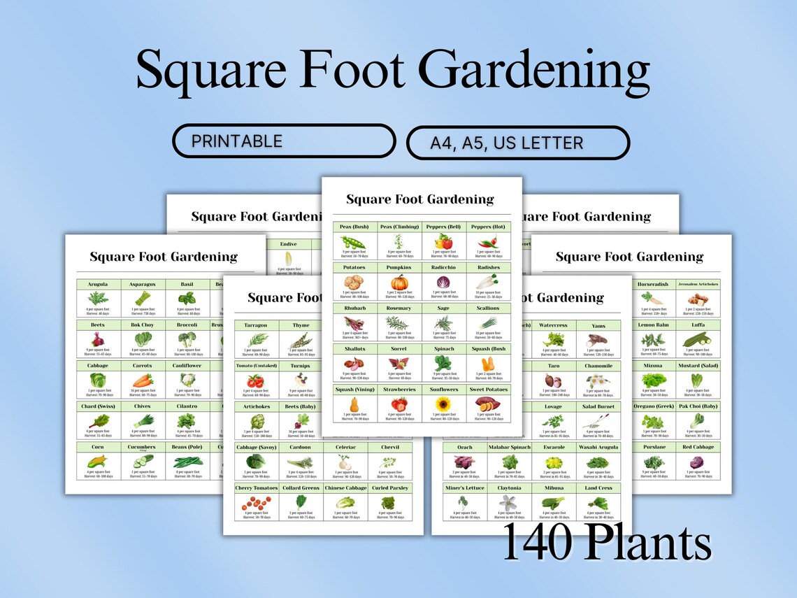 Square Foot Gardening Planner Printable | 140 Plant Spacing Guide ...